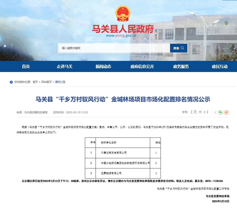 馬關(guān)市場(chǎng)化配置.png